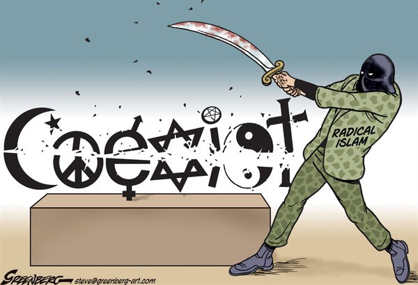 Political Cartoon Analysis - Terrorism in the middle east